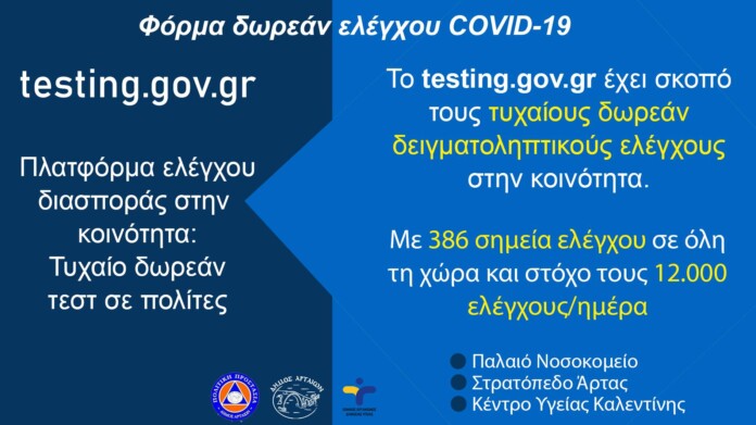 testing.gov.gr