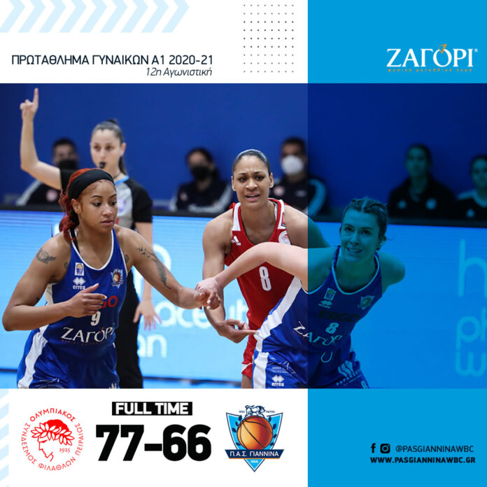 ΠΑΣ WBC OLYMPIAKOS