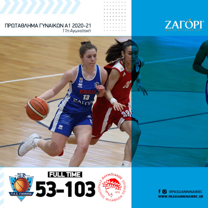 ΠΑΣ WBC- ΟΛΥΜΠΙΑΚΟΣ