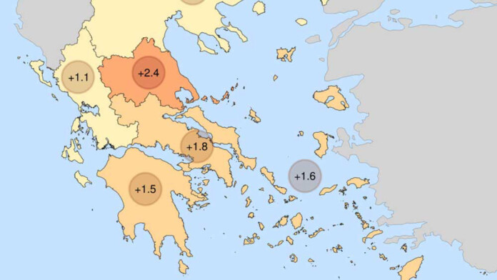 ΛΑΓΟΥΒΑΡΔΟΣ
