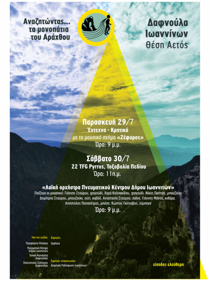 ΜΟΝΟΠΑΤΙΑ ΑΡΑΧΘΟΥ ΔΑΦΝΟΥΛΑ