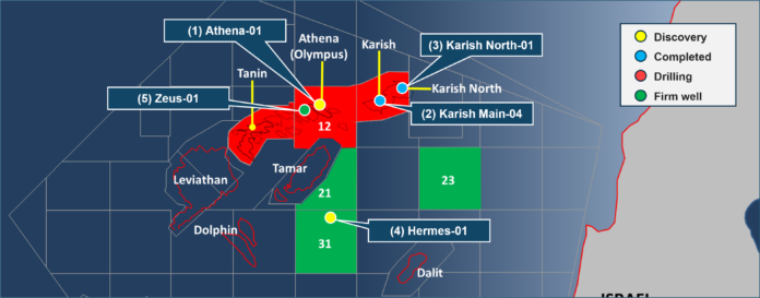 ΕΡΜΗΣ ENERGEAN