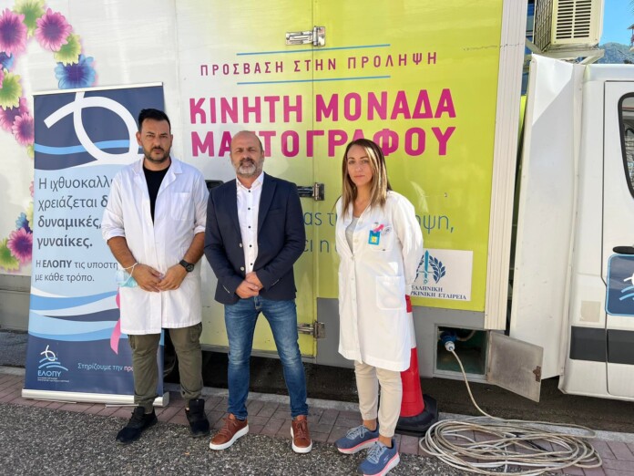 ΚΙΝΗΤΟΣ ΜΑΣΤΟΓΡΑΦΟΣ