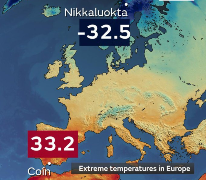 ΕΥΡΩΠΗ ΘΕΡΜΟΚΡΑΣΙΑ