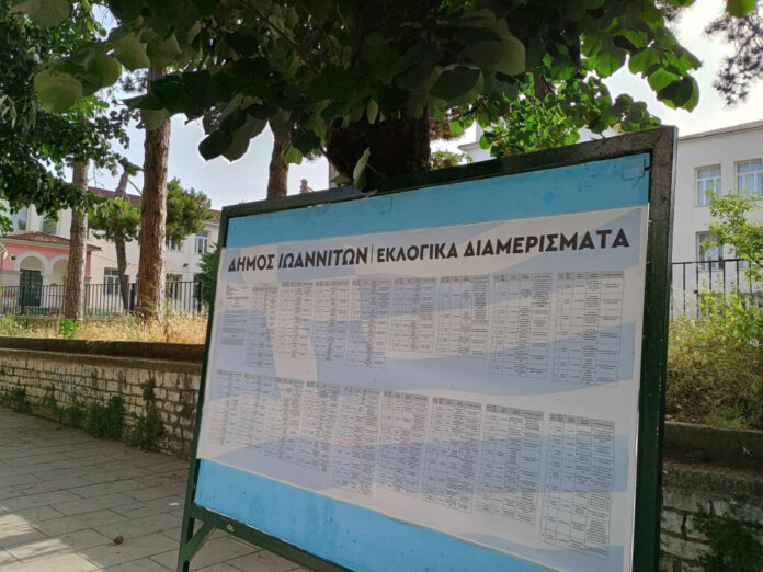 ΕΥΡΩΕΚΛΟΓΕΣ ΕΚΛΟΓΙΚΑ ΔΙΑΜΕΡΙΣΜΑΤΑ